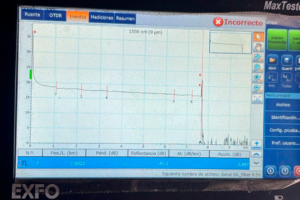 Betha Fibra ICP-Villa Luzuriaga-La Matanza